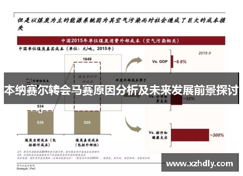 本纳赛尔转会马赛原因分析及未来发展前景探讨