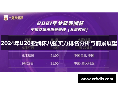 2024年U20亚洲杯八强实力排名分析与前景展望