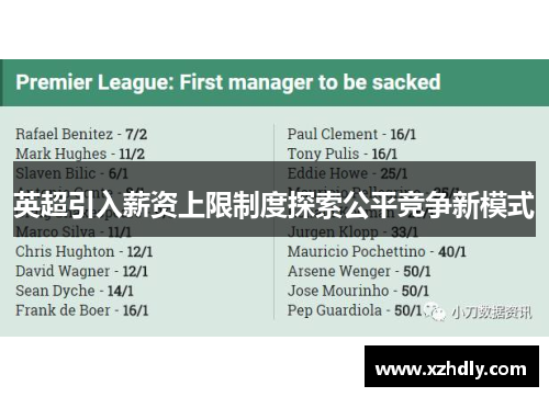 英超引入薪资上限制度探索公平竞争新模式